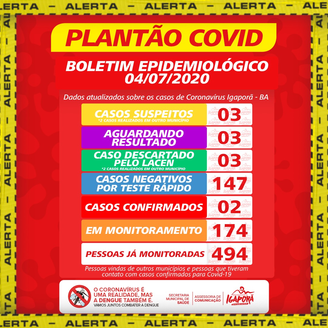 Registrado o 2° caso positivo para Covid-19
